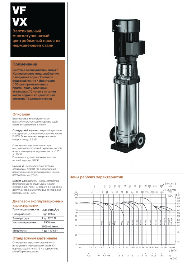 Вертикальный многоступенчатый насос Hydroo VX1-13R 0075 T 2340 5 2 IE3